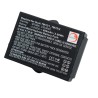 Batería compatible Ikusi