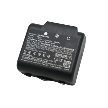 Batería compatible Imet