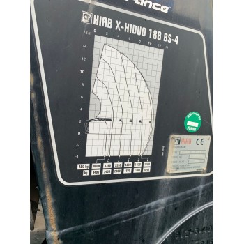 HIAB 188 BS-4 HIDUO 2016 | Grúa articulada usada